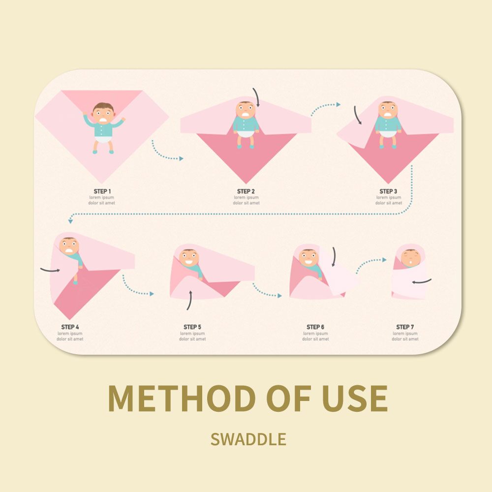 Happyflute 120x110 ซม.Muslin B - Swaddle Blanket Muslin บทวิจารณ์และราคา