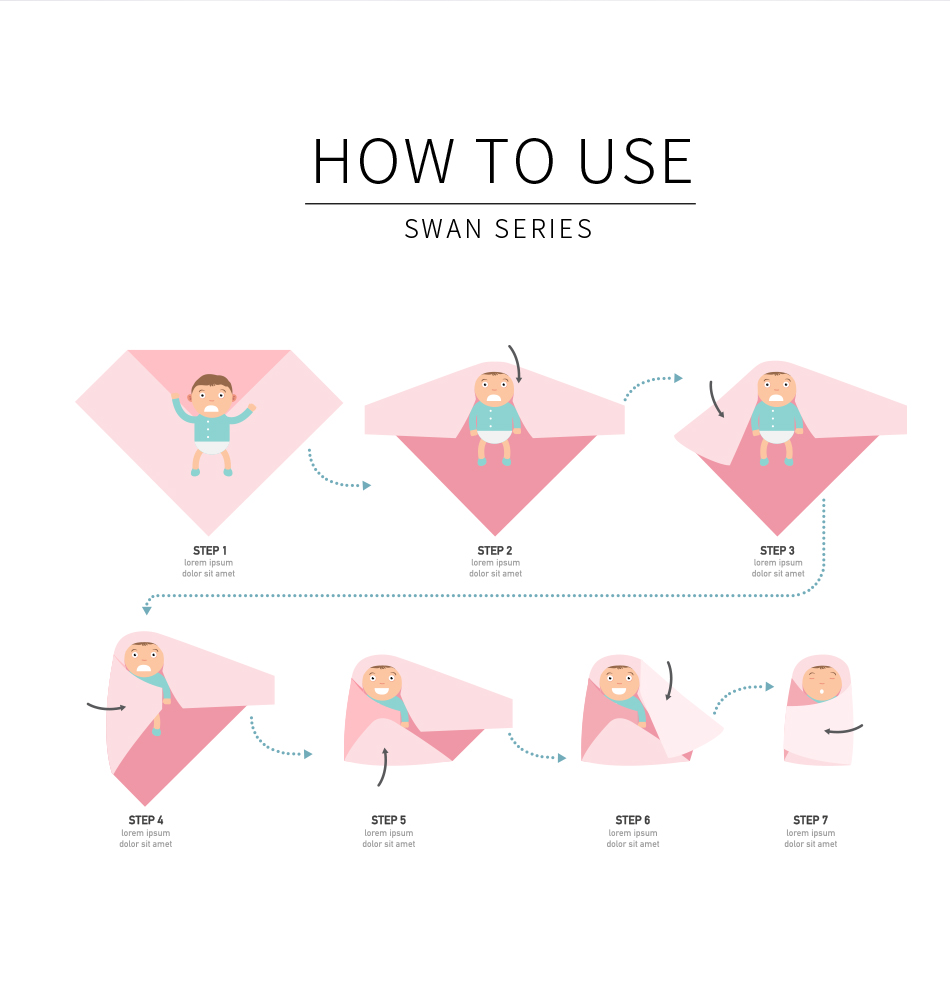HappyFlute 120x110 ซม.Muslin ไ - Swaddle Blanket Muslin บทวิจารณ์และราคา