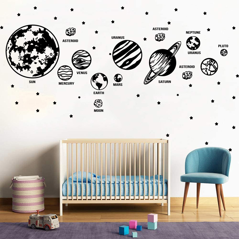 ดาวเคราะห์ขนาดใหญ่ระบบสุริยะอว - Baby Nursery Needs บทวิจารณ์และราคา